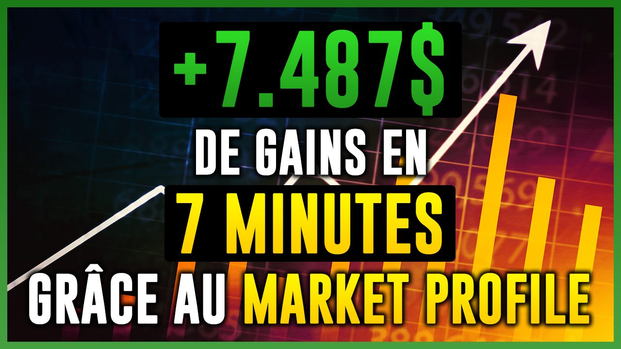 7487 de gains en 7 minutes grâce au Market Profile Trading