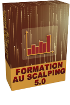 Formation au trading - Ichimoku