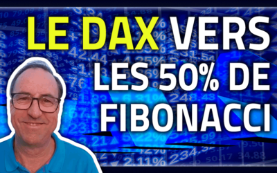 Le Dax vers les 50% de Fibonacci