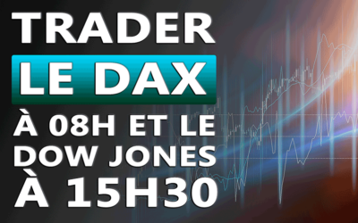 Trader le Dax à 8h et le Dow Jones à 15h30