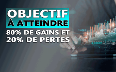 Objectif trader : 80% de gains et 20% de pertes