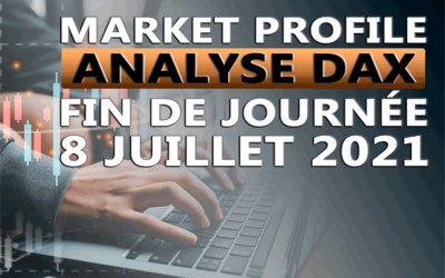 Market Profile Dax Live fin de journée 2021