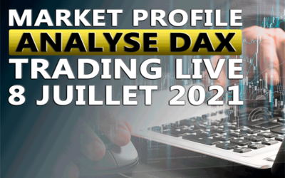 Market Profile Analyse Dax Trading Live 2021