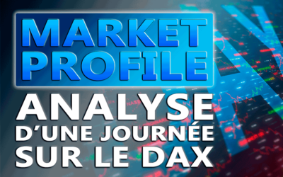 Market Profile Analyse d’une journée sur le Dax