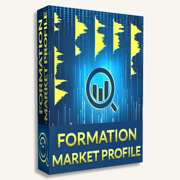 Formation au Market Profile