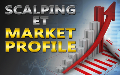 Scalping et Market Profile
