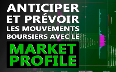 Anticiper et prévoir les mouvements boursiers avec le Market Profile