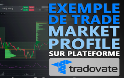 Exemple de trade Market Profile sur plateforme Tradovate