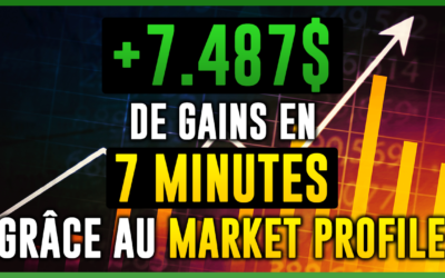 7487$ de gains en 7 minutes grâce au Market Profile