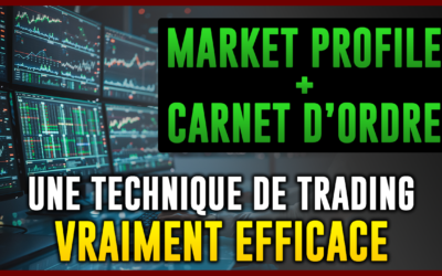 Market Profile Carnet d’Ordre, une technique de trading vraiment efficace