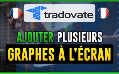 Tradovate en français – Graphe Market Profile / Footprint / Bougies japonaises